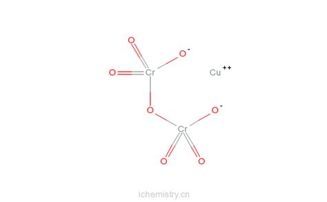 CAS:13675-47-3|重铬酸铜_爱化学