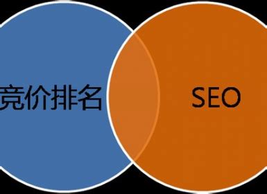【湖南长沙网站建设公司】分析自己的网站是什么类型-靠得住网络