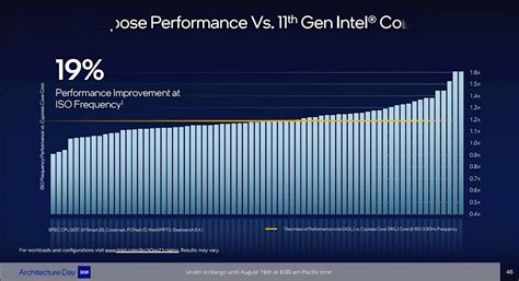 【Intel 酷睿 i5 12500和Intel 酷睿 i5 12490F哪个好】Intel 酷睿 i5 12490F和Intel 酷睿 i5 ...