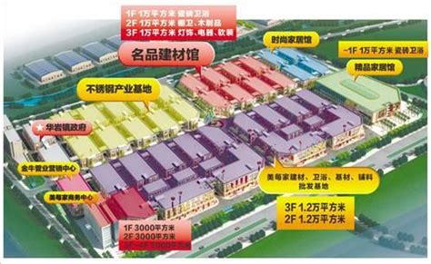 美每家:八益建材市场搬迁的优质目的地__中国青年网