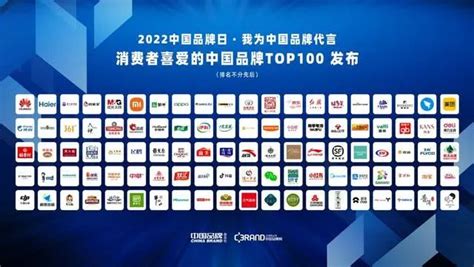 消费者喜爱的中国品牌TOP100发布