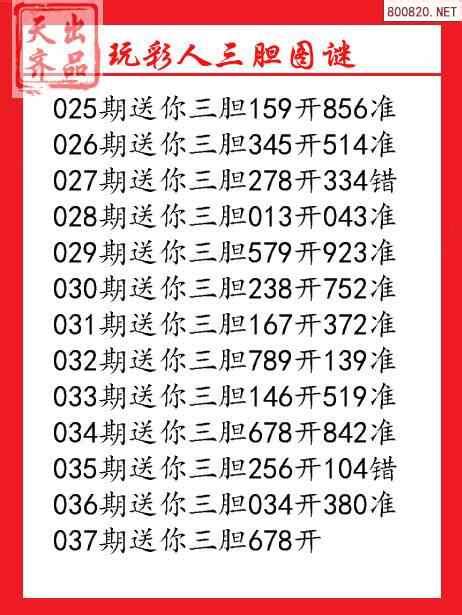 22184期3d经典胆码图+杀码图汇总(天齐整理)_天齐网