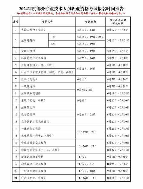 沈阳招聘2024时间表