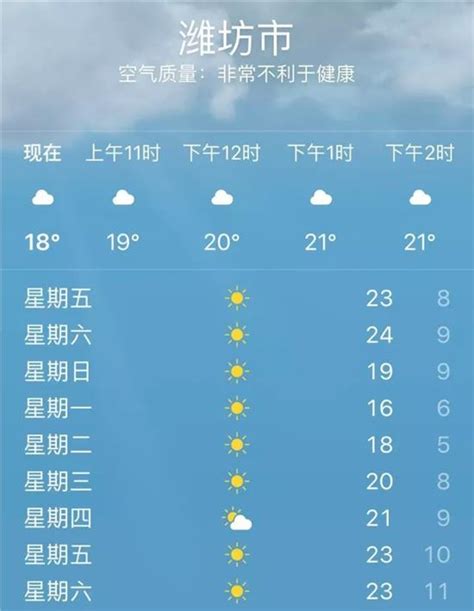 山东潍坊天气,潍坊天气,山东天气预报_大山谷图库