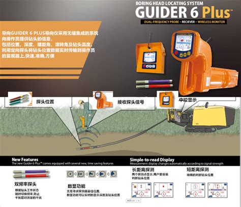 非开挖导向仪Guider6-三夫合众（北京）科技发展有限公司