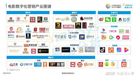 戛纳蒲公英公益行动,中国青年电影开启全球推广 - 电影新闻 - 新闻资讯 - 看点网