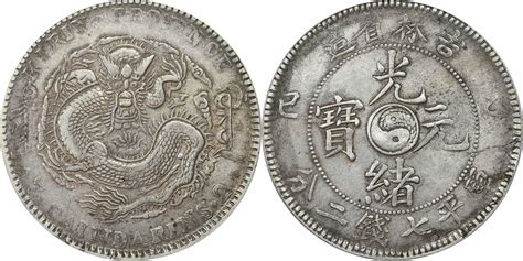 新疆省造光绪银元库平七钱二分银币铸制历史真相揭秘