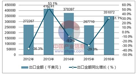 米厂实拍，五常大米