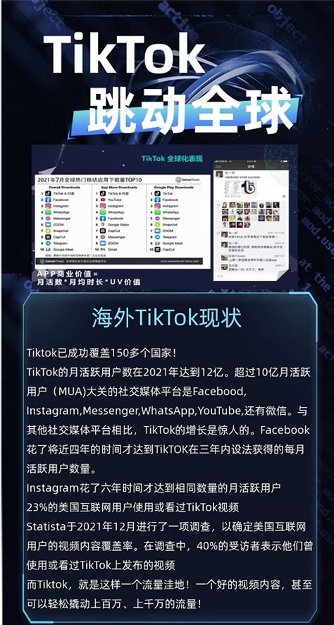 Tik Tok运营干货分享（下篇）：新手私域引流十大技巧——以世界杯为例 | TPsea跨境出海