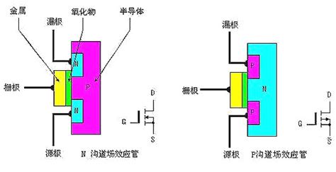 常见PCIE X1/X4/X8/X16插槽作用与区别_pcie x1 x4 x8 x16区别-CSDN博客