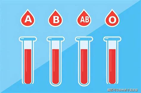 血型可以决定寿命？A型、B型、AB型、O型，到底哪种更长寿？_研究_风险_疾病
