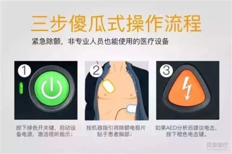 猝死事件频发，“急救神器”AED能否成为公共场所标配？|上海|急救_新浪新闻