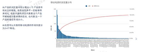 中国信息流广告市场专题分析2017 - 易观