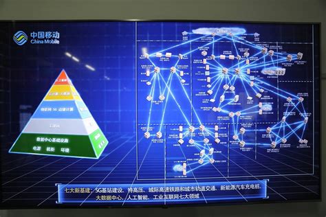 大庆华为云计算数据中心项目-黑龙江新媒体集团主办平台