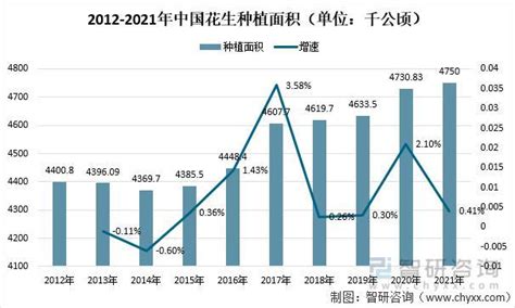 中国内容机构（MCN）市场发展态势分析与投资战略预测报告（2023-2030年）_观研报告网