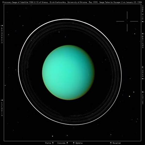 太阳系行星图片_天王星的高分辨率照片素材_高清图片_摄影照片_寻图免费打包下载