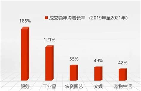 《山东省区域科技创新能力评价报告2021》发布，创新水平指数高达187.08%---山东财经网