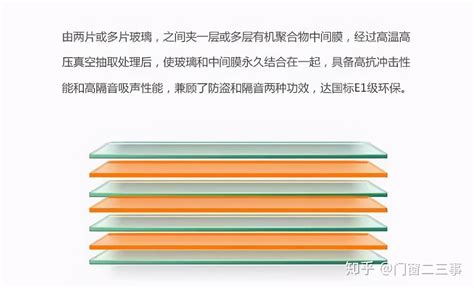 中空玻璃,产品展示 - 广州顺之发玻璃有限公司