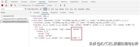 谷歌浏览器开发者工具中预览乱码的解决办法记录_数据