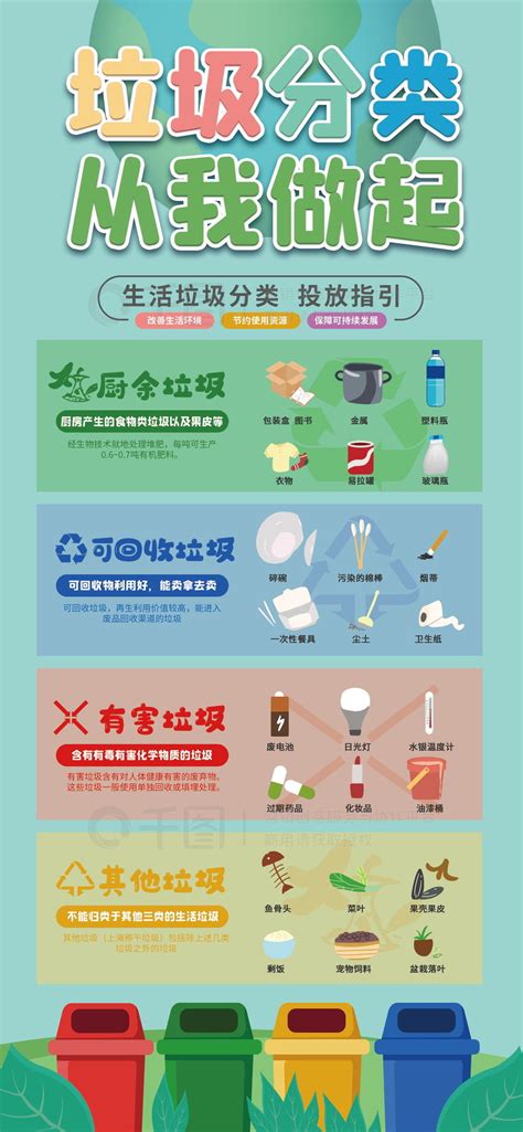 垃圾 的图像结果