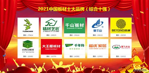 启新程|2022中国板材品牌网络评选活动正式开启-精材艺匠www.jcyjbc.com