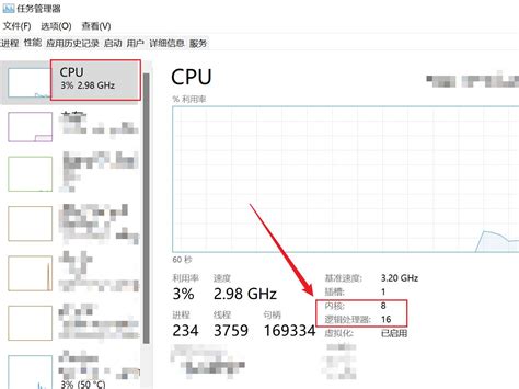怎么查看电脑CPU的线程数-百度经验