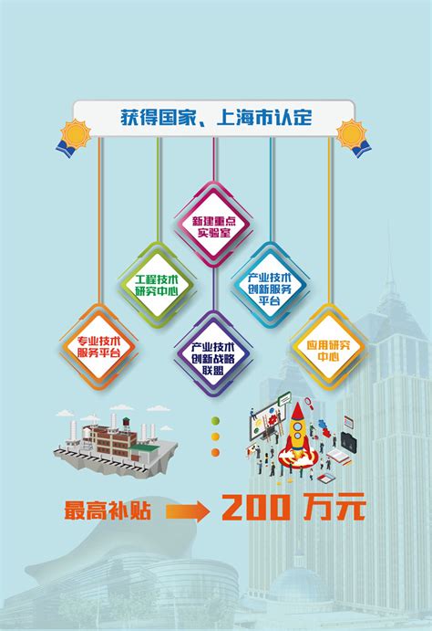 普陀区销售展架制作设计厂家直供「上海同泰图文制作供应」 - 水专家B2B