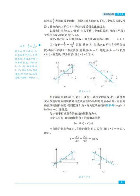 抛物线上两点斜率公式 怎么表示抛物线上两点斜率_知秀网