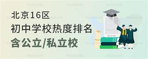 北京16区初中学校热度排名（含公立私立校）-育路私立学校招生网