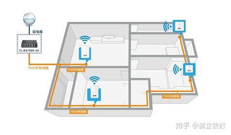 华为路由最全mesh组网教程，3路由6种方式一键有线无线组网 - 知乎