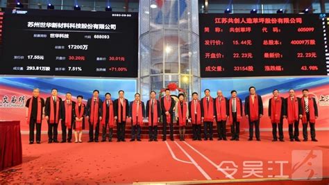 《财富》中国500强排行 吴江民营经济强势上扬-名城苏州新闻中心