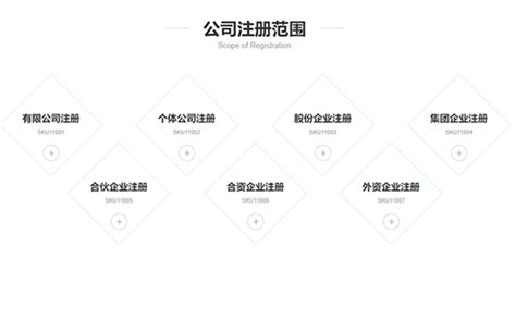 郑州注册小规模企业类型怎么填写(郑州怎样注册小规模公司)-小美熊会计