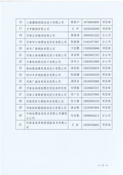 濮阳市自然资源和规划局关于濮阳市工程建设项目联合测绘服务名录库的公示