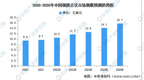 会议场地价格|7月30日见，请查收参会指南，你想知道的都在这里！-丫空间