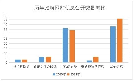 2019年上半年中国旅游人数、旅游收入及下半年旅游行业前景展望「图」_趋势频道-华经情报网