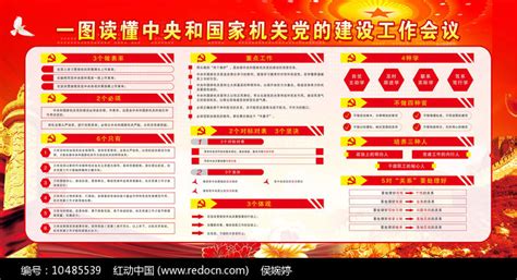 中央和国家机关党的建设工作解读展板图片_展板_编号10485539_红动中国