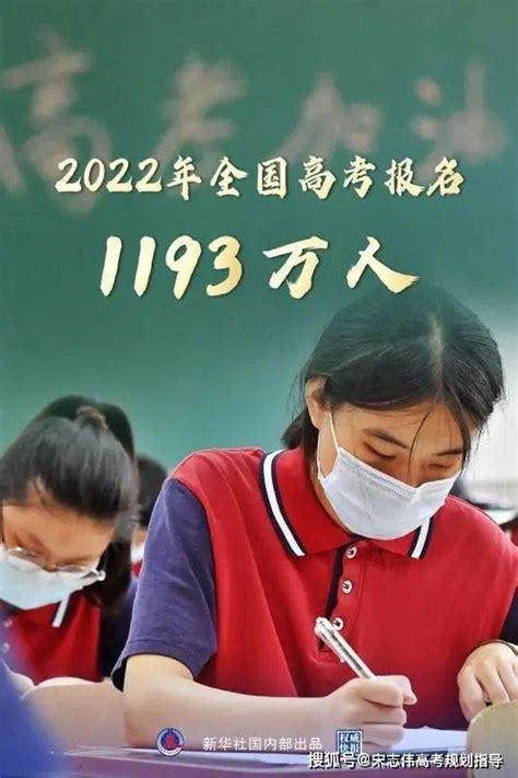 2021香港城市大学、香港中文大学内地高考分数线是多少？ - 知乎
