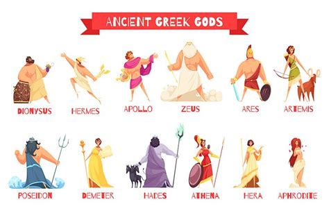 希腊众神世界历史插画元素 - 模板 - Canva可画