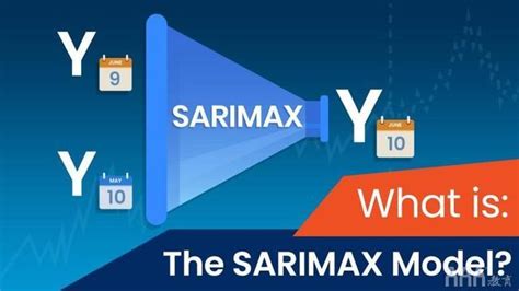 大数据分析培训课程python时间序列预测SARIMAX模型教程 - 知乎