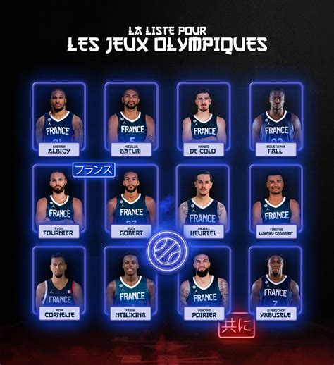法国男篮2021奥运会名单-腾蛇体育