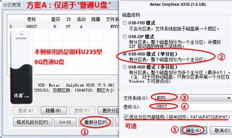 一键Ghost U盘版 2012.07.12官方中文免费版下载,大白菜软件