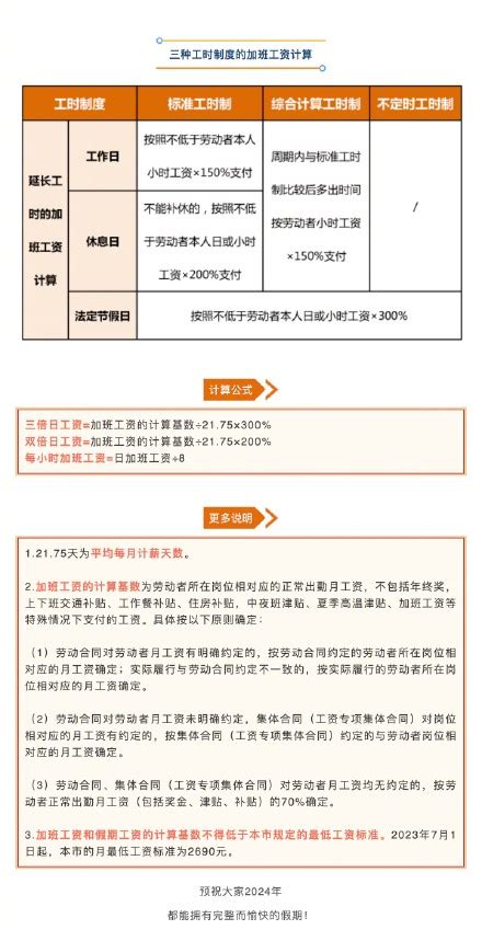 加班工资怎么算？2024年加班工资版日历出炉！——上海热线消费频道