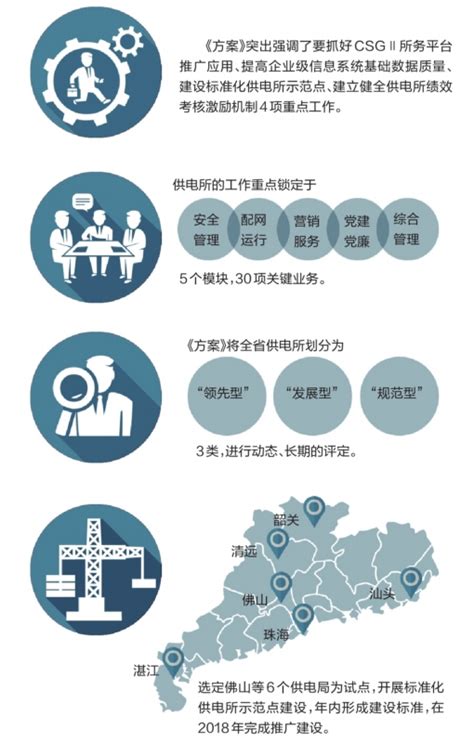 广电5G：“农村包围城市”还是内容创新为王？-新闻频道-和讯网