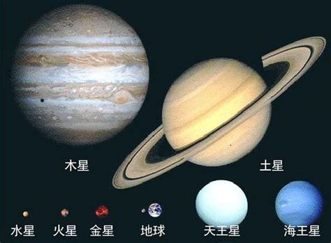 求九大行星的星球标志图片