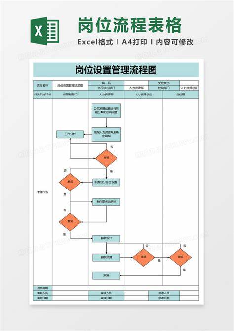 自动化调试工程师岗位职责是什么