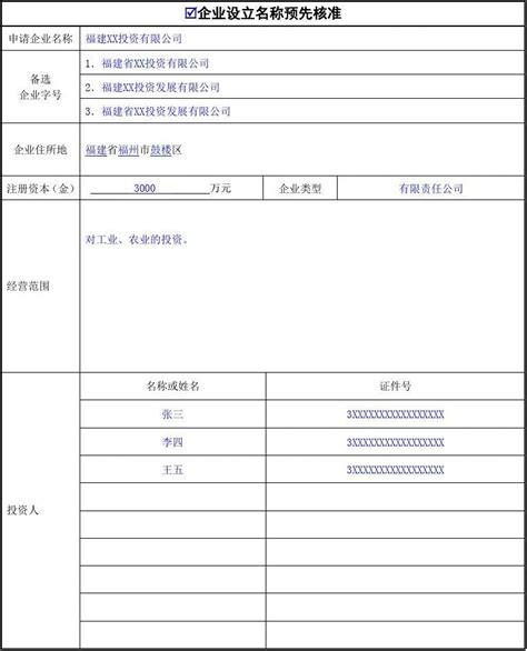 高新区网上工商核名步骤(郑州工商管理局名称预先核准)-小美熊会计