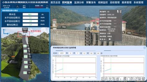 水库库区绿化景观效果图,景观设计,模型设计/效果图,设计模板,汇图网www.huitu.com