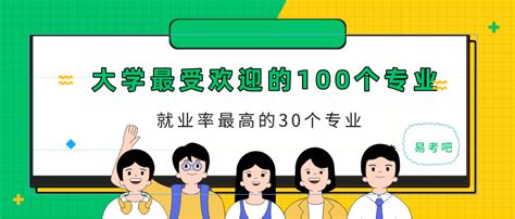 2020中国大学生就业报告出炉，这10个专业的毕业生工资最高！ - 知乎