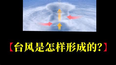 “太空台风”是如何被我国科学家首次发现的 - 封面新闻