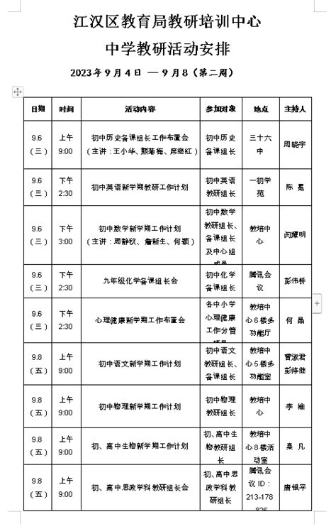 江汉区教育局中学教研活动安排 （第二周） - 初中站点